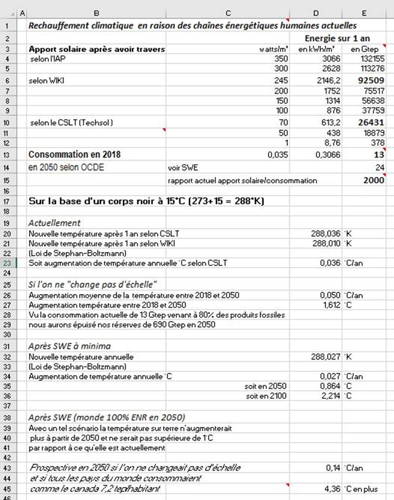 Une image contenant texte

Description gnre automatiquement