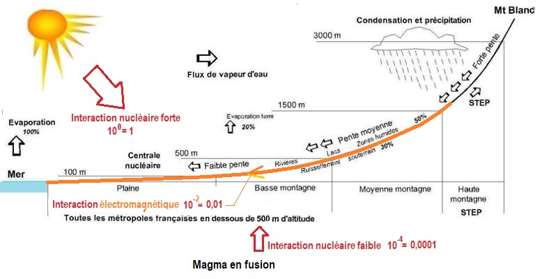 Une image contenant texte, carte

Description gnre automatiquement