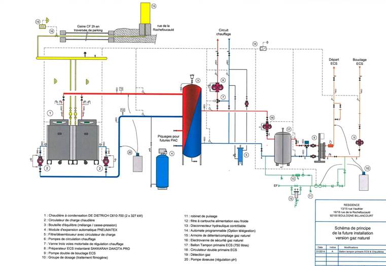 schema-hydraulique66