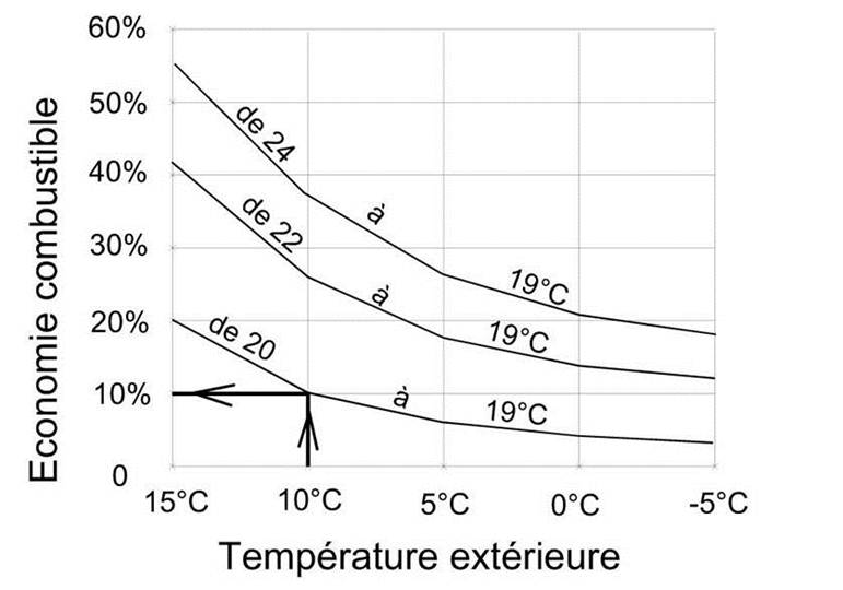 Description : D:\Jean\Mes sites Web\site-RE\riv+ener\complements\economie_fichiers\image002.jpg