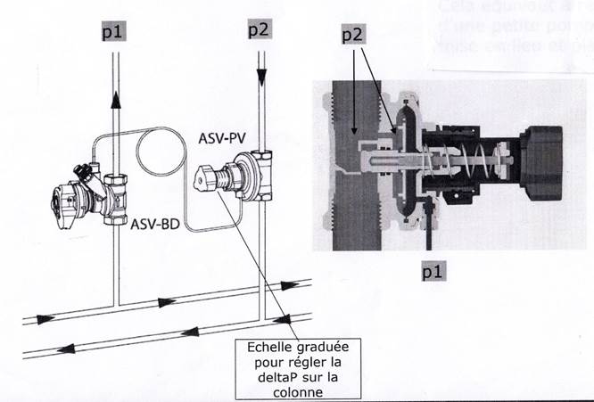 Une image contenant texte

Description gnre automatiquement