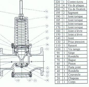 Description : Description : Description : Description : D:\Jean\Mes sites Web\site-RE\riv+ener\complements\tuyaux_fichiers\RP-joint.JPG