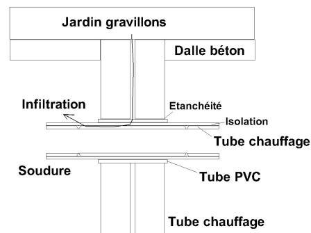 Description : Description : Description : Description : D:\Jean\Mes sites Web\site-RE\riv+ener\complements\tuyaux_fichiers\reparation.jpg