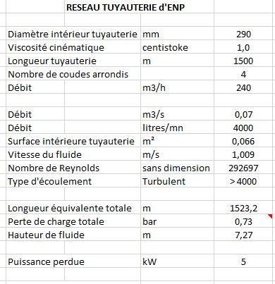 Une image contenant texte

Description gnre automatiquement