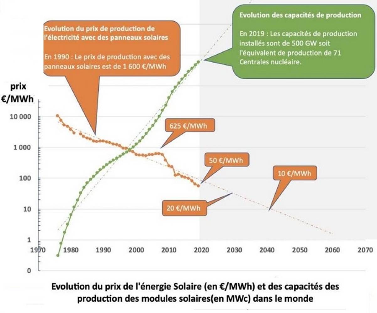 A close up of a map
Description automatically generated